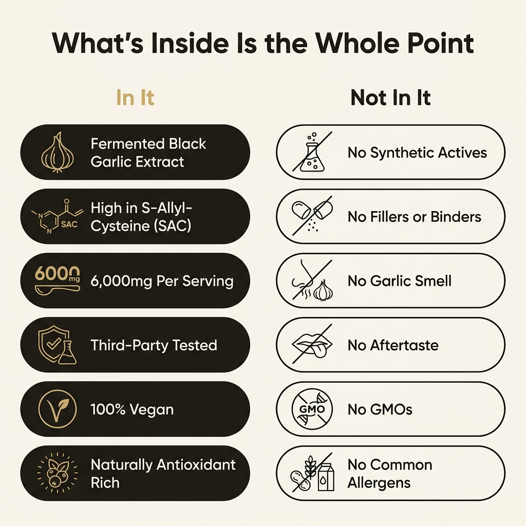 Black Garlic Extract