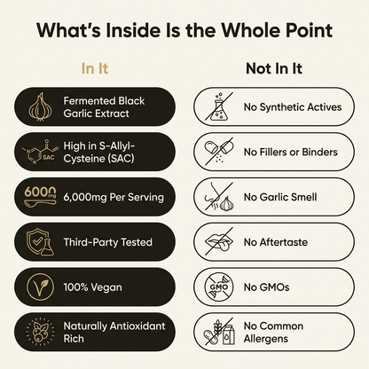 Black Garlic Extract
